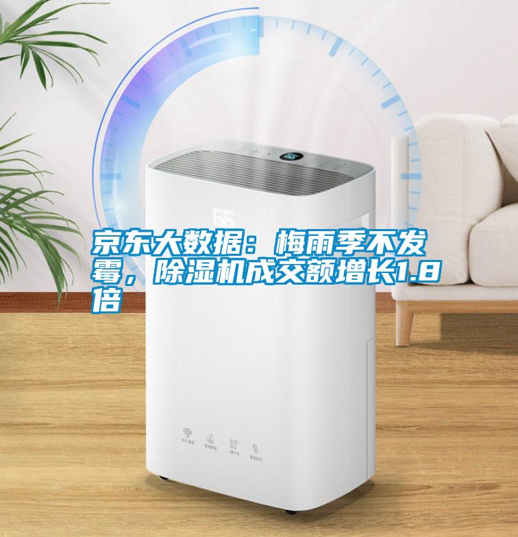 京東大數(shù)據(jù)：梅雨季不發(fā)霉，除濕機成交額增長1.8倍