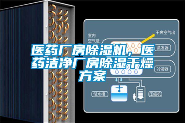 醫藥廠房除濕機,醫藥潔凈廠房除濕干燥方案