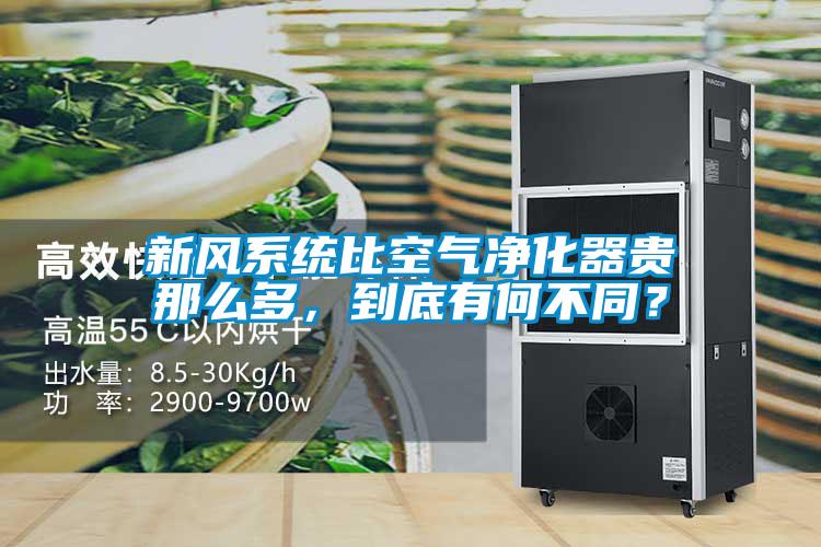 新風(fēng)系統(tǒng)比空氣凈化器貴那么多，到底有何不同？