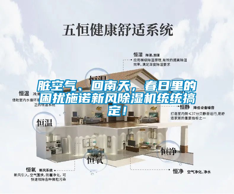 臟空氣、回南天，春日里的困擾施諾新風(fēng)除濕機(jī)統(tǒng)統(tǒng)搞定！